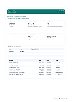 Sale history, comparable sales, and market valuation context